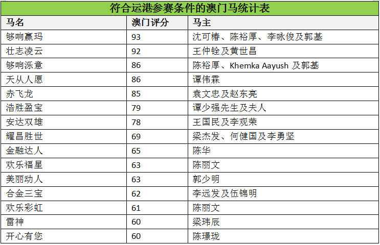 馬會(huì)傳真-澳門,快速響應(yīng)設(shè)計(jì)解析_Device59.742