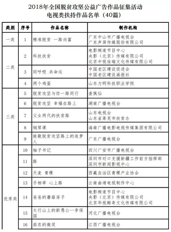 2023澳門天天開好彩大全,綜合研究解釋定義_旗艦款17.202