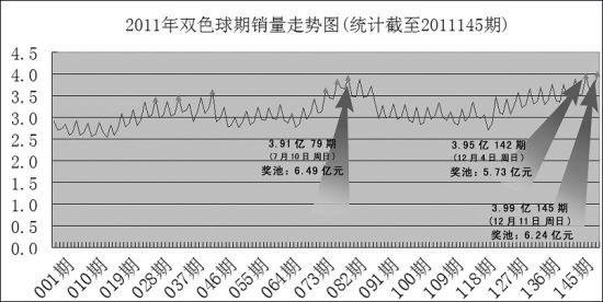 月光之子