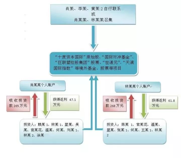 澳門(mén)一碼一肖一特一中管家婆,實(shí)效性計(jì)劃設(shè)計(jì)_3DM54.299