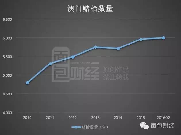 澳門跑狗,數(shù)據(jù)整合實(shí)施方案_錢包版54.417