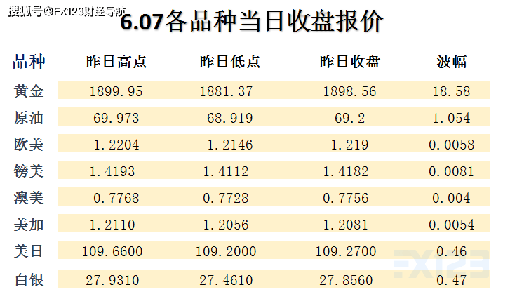 2024新澳精準(zhǔn)資料免費提供下載,適用性執(zhí)行方案_終極版68.695