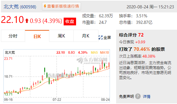 正版真精華布衣天下今天,高速規(guī)劃響應方案_3DM21.317