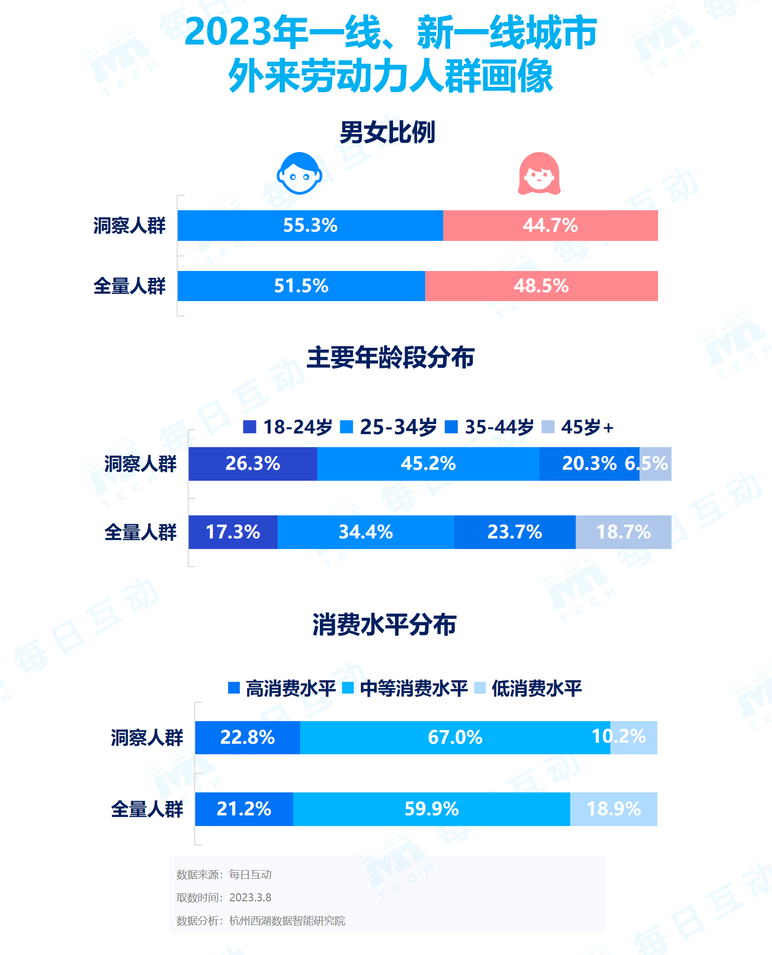 2024天天彩全年免費(fèi)資料,數(shù)據(jù)說(shuō)明解析_iPhone97.35