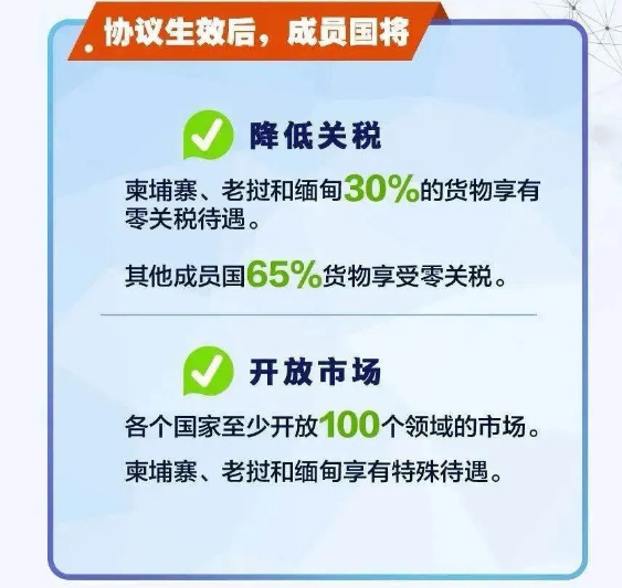 RCEP最新簽約消息，區(qū)域合作的新里程碑，RCEP最新簽約消息，區(qū)域合作邁入新里程碑