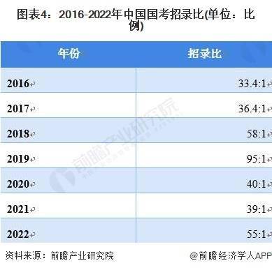 2024澳門天天彩資料大全,適用解析方案_DX版95.215