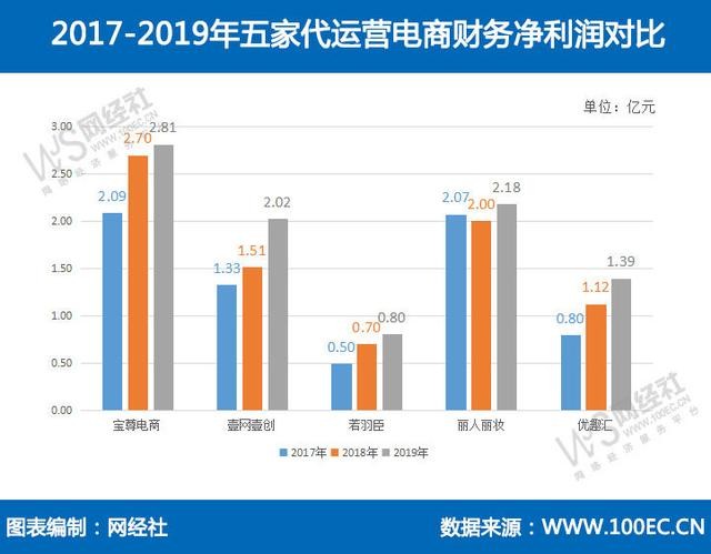 4949正版免費資料大全水果,深層策略執(zhí)行數據_X17.74