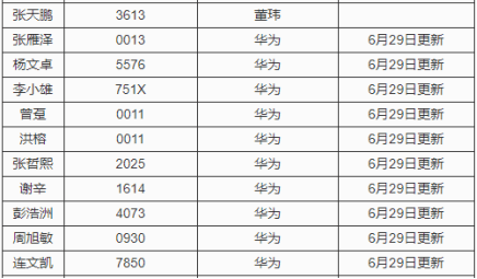 澳門今晚必開一肖一特,統(tǒng)計(jì)評估解析說明_1440p22.76