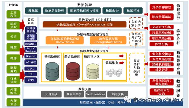 新奧門資料大全正版資料2024年免費(fèi)下載,數(shù)據(jù)驅(qū)動(dòng)分析決策_(dá)GT82.246