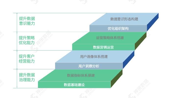 新澳門4949正版大全,深入解析數(shù)據(jù)策略_XR75.626