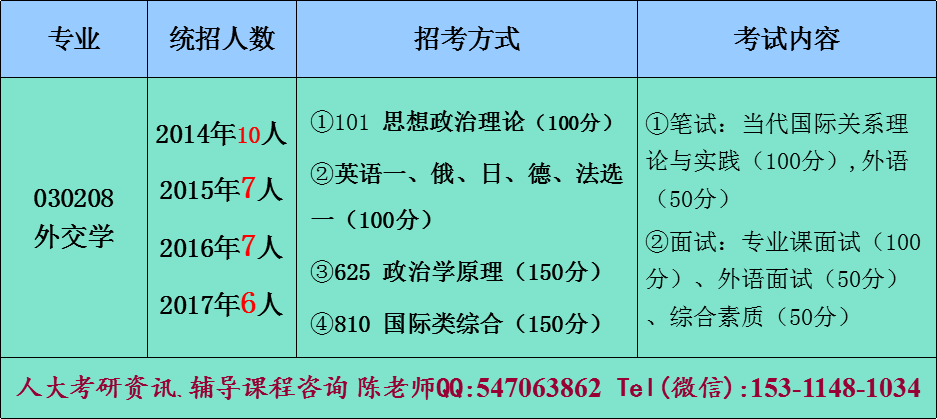 2024新澳資料免費資料大全,全面數(shù)據(jù)策略解析_模擬版95.918