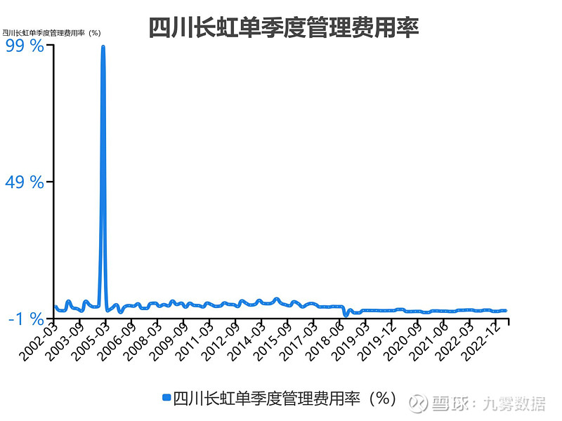 四川長(zhǎng)虹重組獲批,最新答案解釋定義_桌面版11.233