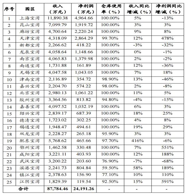 2024今晚澳門開什么號碼,預(yù)測說明解析_經(jīng)典款52.53