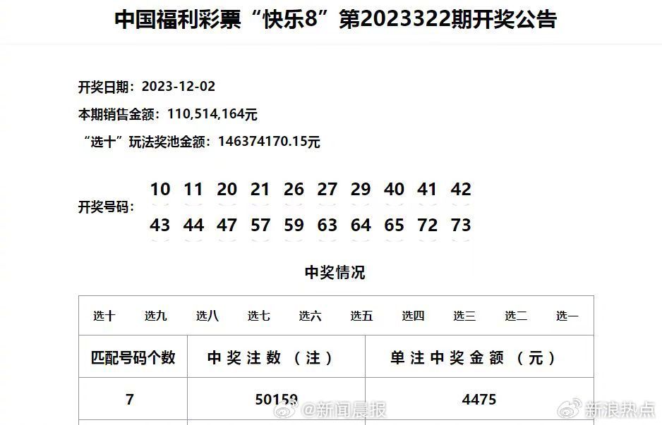 新澳門彩開獎結果2024開獎記錄,深度調查解析說明_投資版37.326