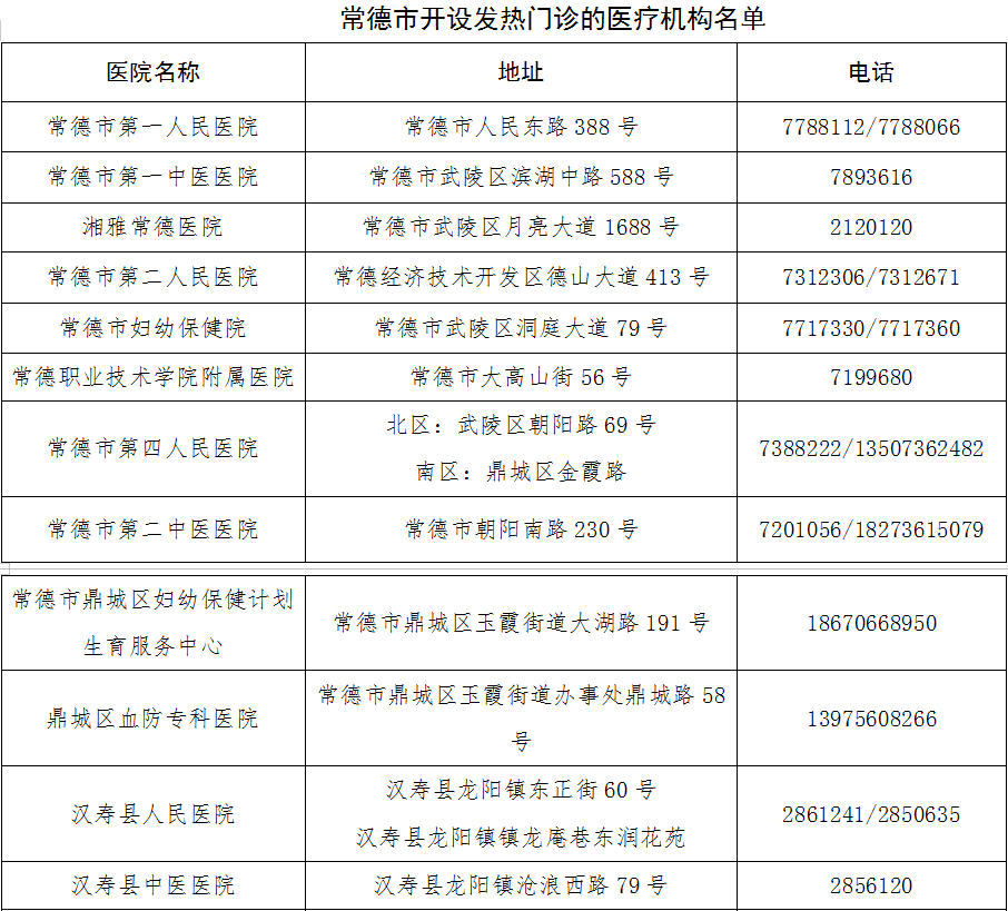 常德最新病毒，了解、防范與應(yīng)對(duì)，常德最新病毒，了解、防范與應(yīng)對(duì)策略