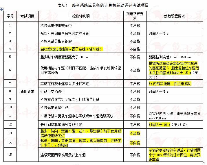 新澳2024年開獎記錄,國產(chǎn)化作答解釋落實_CT43.982