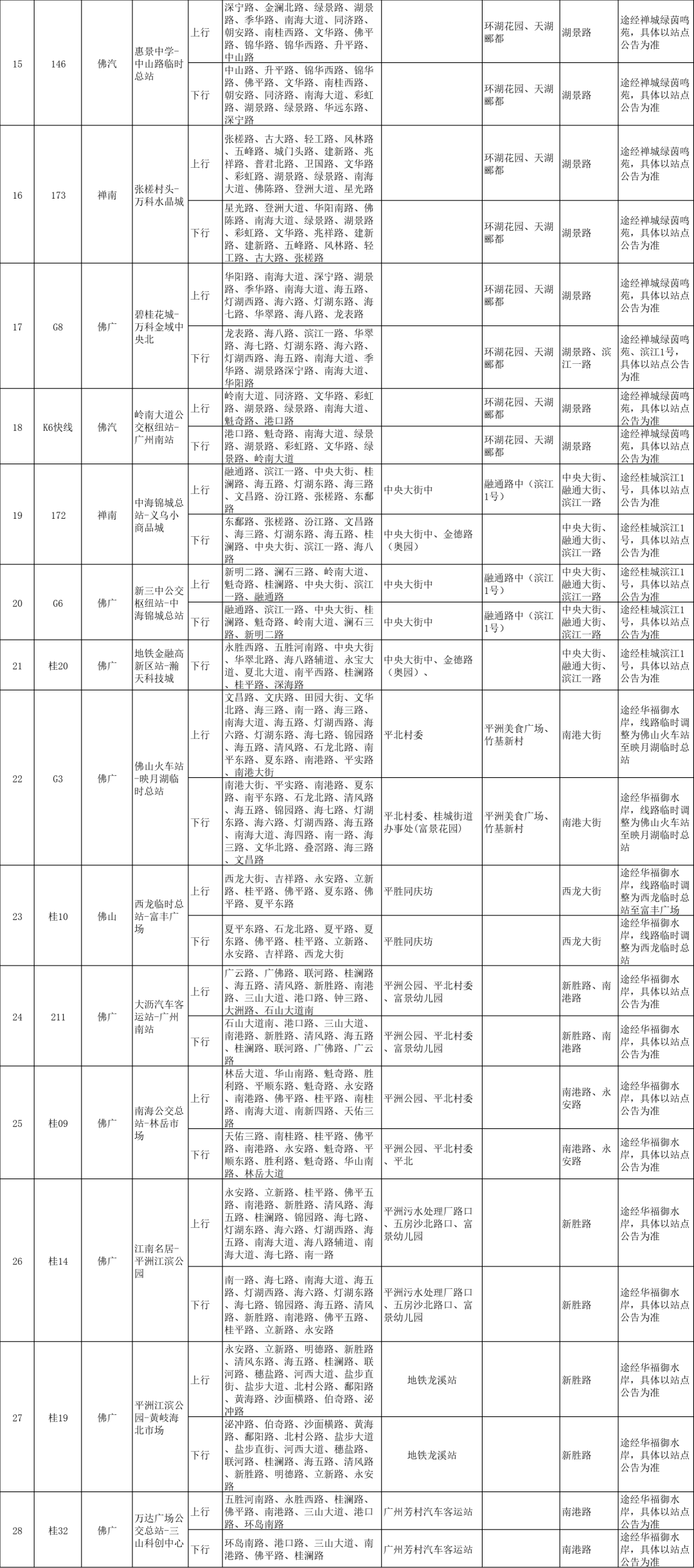 7777788888管家婆免費(fèi),調(diào)整方案執(zhí)行細(xì)節(jié)_PT17.293