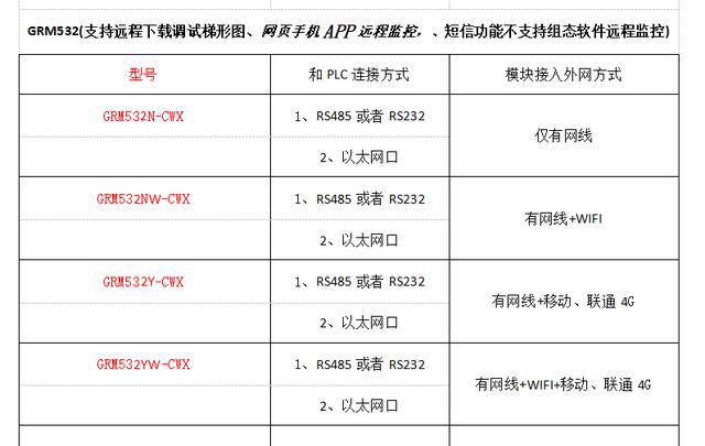 2024澳彩開獎記錄查詢表,靈活設(shè)計解析方案_HDR49.923