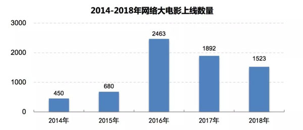 新澳門開獎結(jié)果2024開獎記錄,精確數(shù)據(jù)解析說明_AR38.139