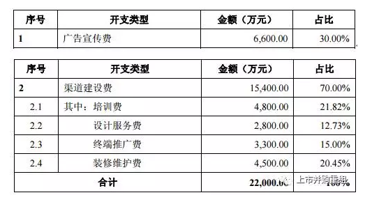 澳門三肖三碼精準(zhǔn)100,實(shí)踐案例解析說明_Advanced56.648