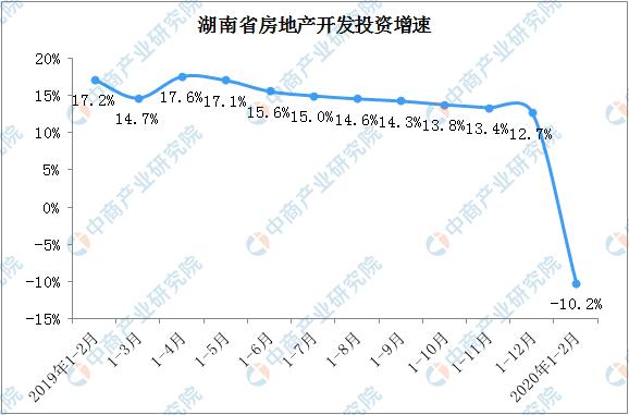 湘西最新樓市動態(tài)，繁榮與發(fā)展并駕齊驅(qū)，湘西樓市最新動態(tài)，繁榮與發(fā)展同步前行