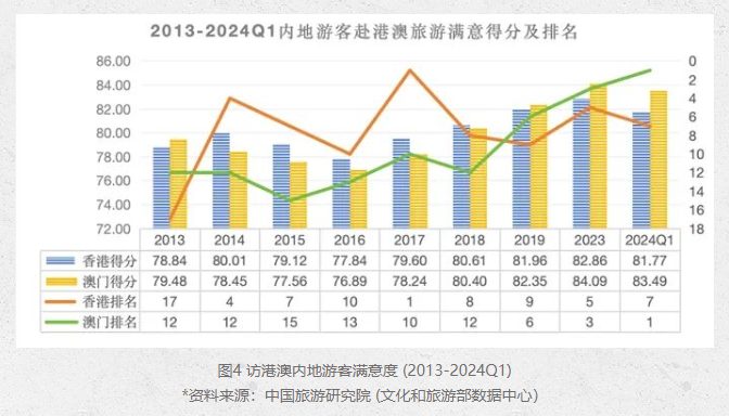 494949澳門今晚開什么454411,實(shí)地分析考察數(shù)據(jù)_運(yùn)動版75.746