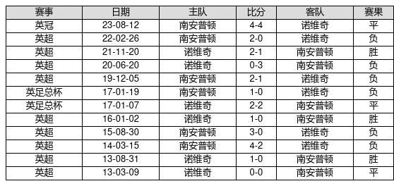 2024澳門六今晚開獎(jiǎng)記錄113期,持續(xù)解析方案_戰(zhàn)略版43.685