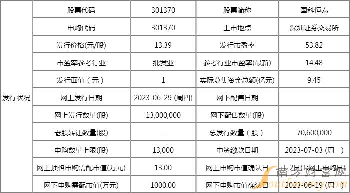 新澳2024年精準(zhǔn)正版資料,專業(yè)說明解析_界面版72.423