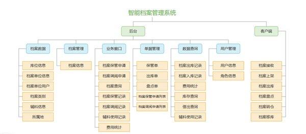 新澳精準(zhǔn)資料免費(fèi)提供50期,適用設(shè)計(jì)解析策略_set16.225