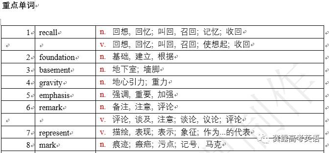 4949正版免費(fèi)資料大全水果,理論分析解析說(shuō)明_尊貴款76.262