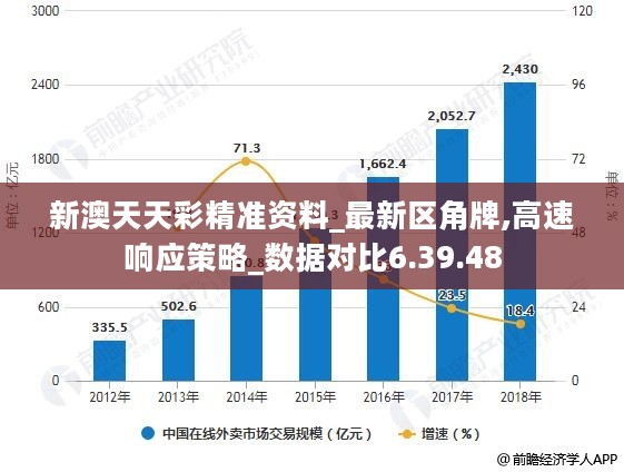 新澳天天開六中準資料,全面數(shù)據(jù)執(zhí)行方案_XR57.40