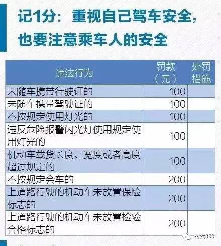 新奧六開獎號碼記錄,標(biāo)準(zhǔn)程序評估_靜態(tài)版39.850