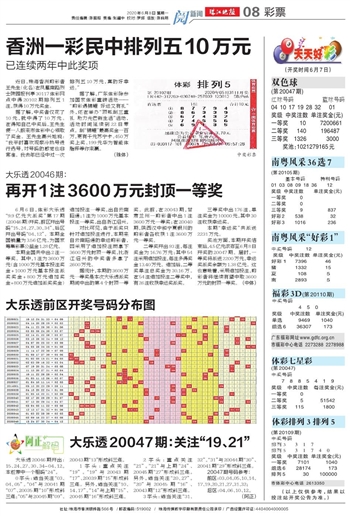 2024澳門天天開好彩大全53期,實地分析數(shù)據(jù)設計_試用版29.558