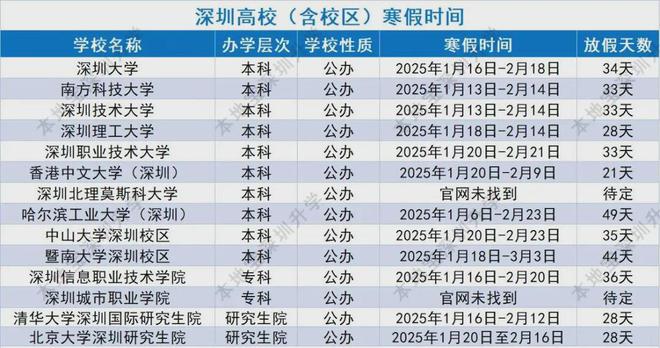 探索未來的寒假時光，關(guān)于中小學(xué)生寒假在2025年的展望，2025年中小學(xué)生寒假展望，探索未來時光的新篇章