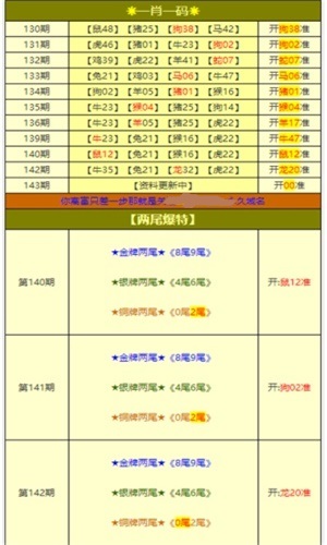 澳門最精準免費資料大全與旅游景點探索，澳門免費資料大全與旅游勝地探索