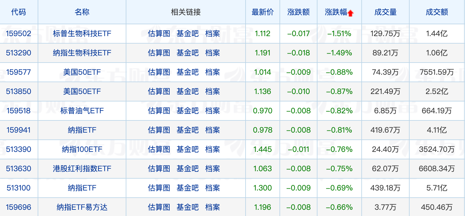 債券基金凈值創(chuàng)新高的投資魅力與機(jī)遇，債券基金凈值創(chuàng)新高，投資魅力與機(jī)遇展望