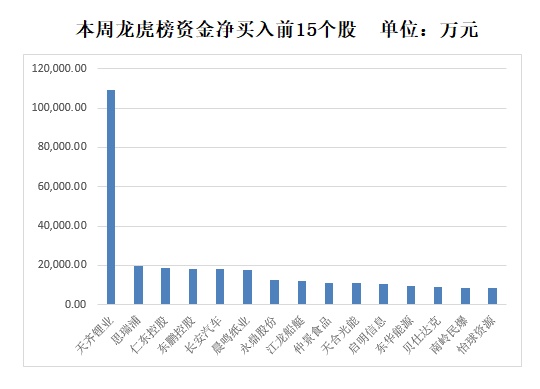 市場趨勢深度解析