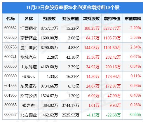 參股銀行概念凈流出達42.5億，市場深度解讀與未來展望，參股銀行概念資金凈流出達42.5億，市場解讀與未來展望