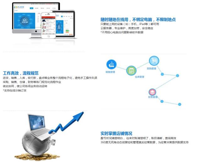 掌握管家婆一票一碼資料，優(yōu)化企業(yè)運(yùn)營流程