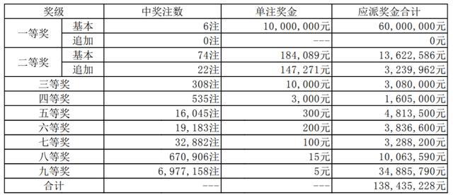 澳門(mén) 第50頁(yè)