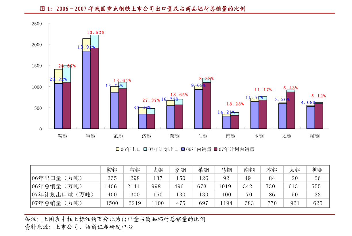 龍門客棧澳門行：最精準(zhǔn)預(yù)測(cè)的實(shí)戰(zhàn)應(yīng)用