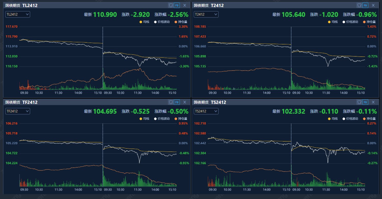 鵬揚中債-30年期國債ETF，深度解析與投資策略，鵬揚中債-30年期國債ETF深度解析與投資策略探討