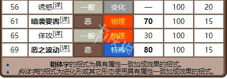 老錢莊資料大全免費(fèi),仿真實(shí)現(xiàn)技術(shù)_粉絲款80.715