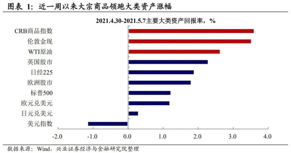 重慶鋼鐵重組最新消息,理論依據(jù)解釋定義_D版95.157