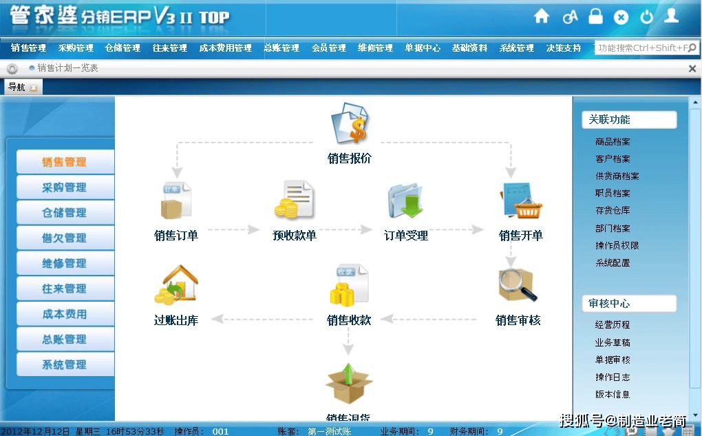 管家婆正版全年免費資料：助力企業(yè)快速響應市場變化的利器