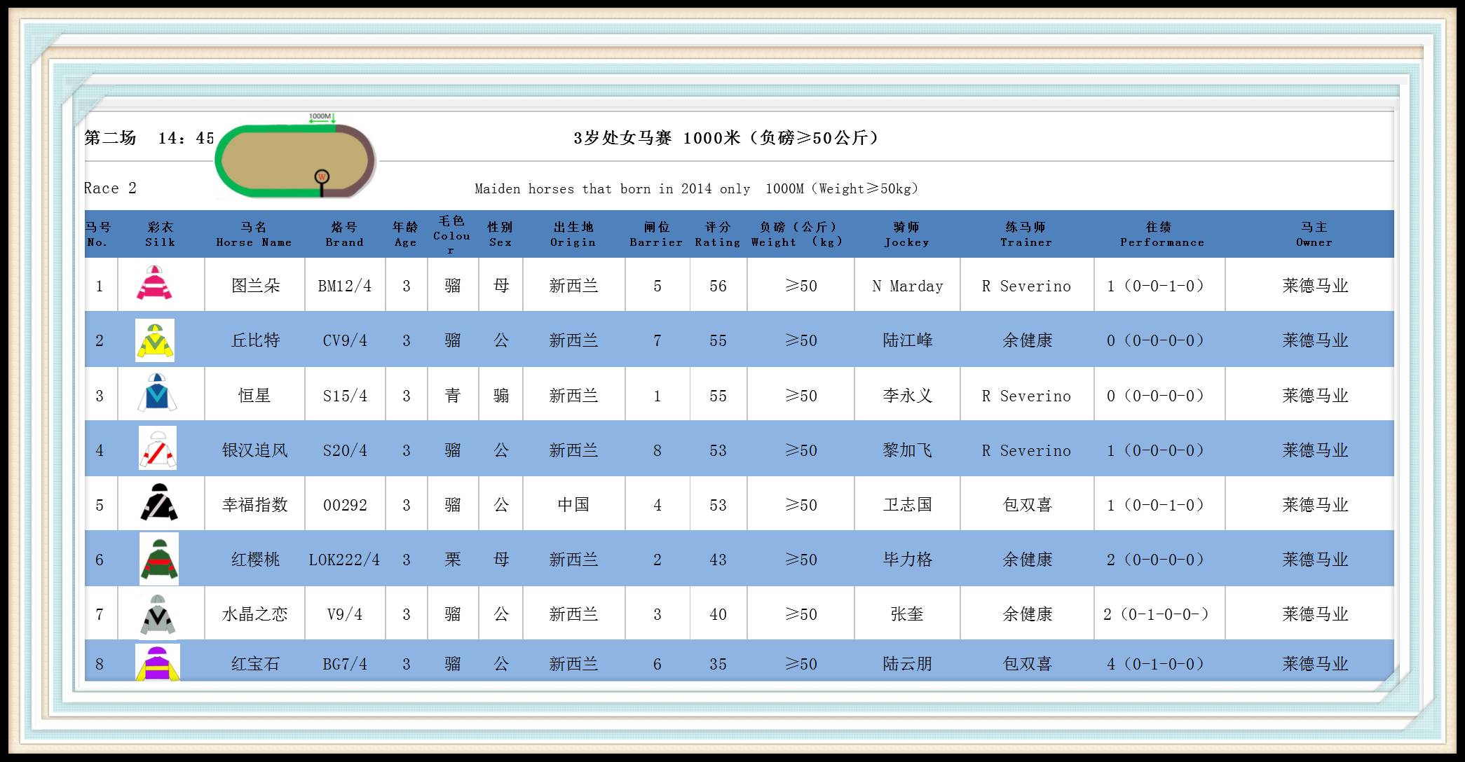 澳門馬會傳真：賽馬投注風險與收益分析