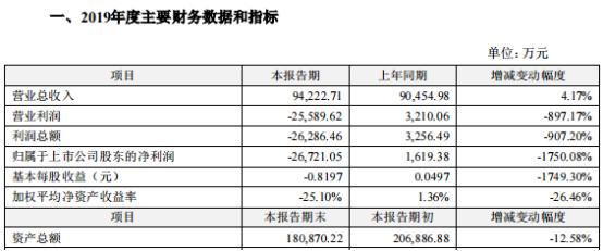 天晟新材有利好消息嗎？——探索公司的潛力與未來(lái)展望，天晟新材潛力與未來(lái)展望，利好消息與公司探索之旅