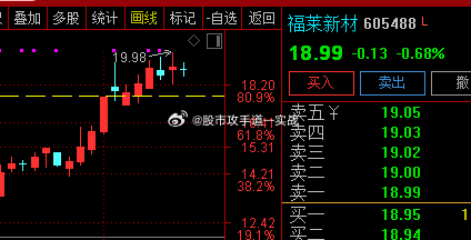 福萊新材股吧——探索未來材料領(lǐng)域的潛力股，福萊新材股吧，探索潛力股，展望材料領(lǐng)域未來