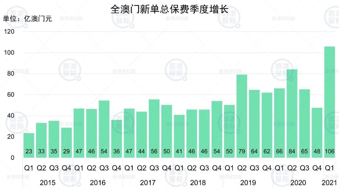 深入解析澳門管家婆一肖一碼一中的歷史數(shù)據(jù)與趨勢