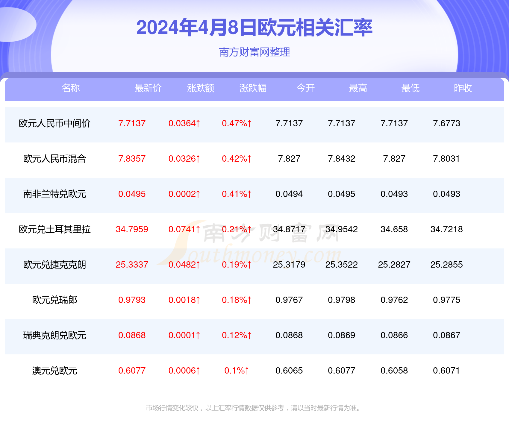 2024年澳門天天開好彩——繁榮與希望的交響曲，繁榮與希望之歌，澳門2024年天天開好彩交響曲